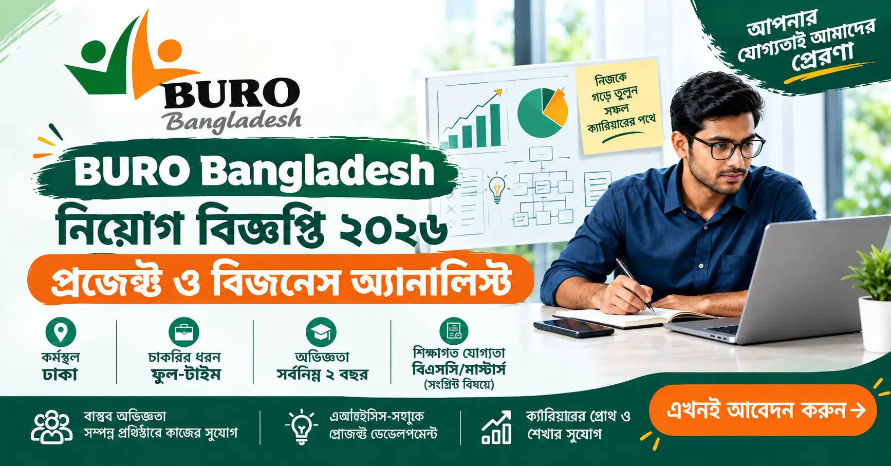 BURO Bangladesh