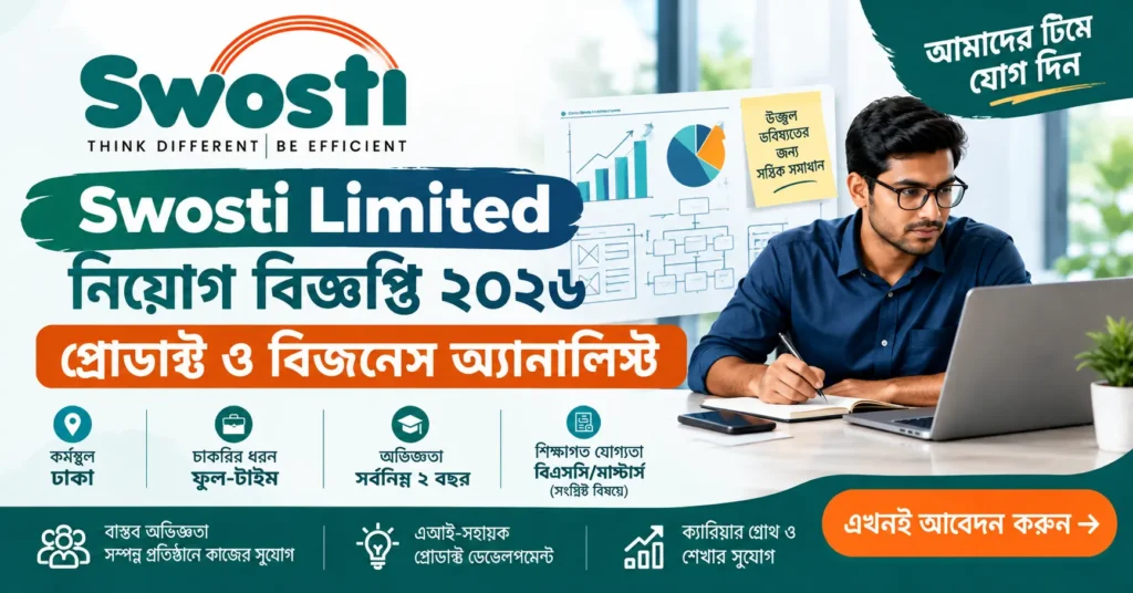 Swosti Limited Job Circular 2026 – Product & Business Analyst