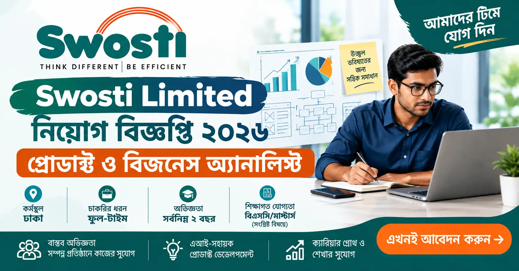 Swosti Limited Job Circular 2026 – Product & Business Analyst