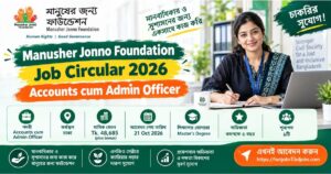Manusher Jonno Foundation Job Circular